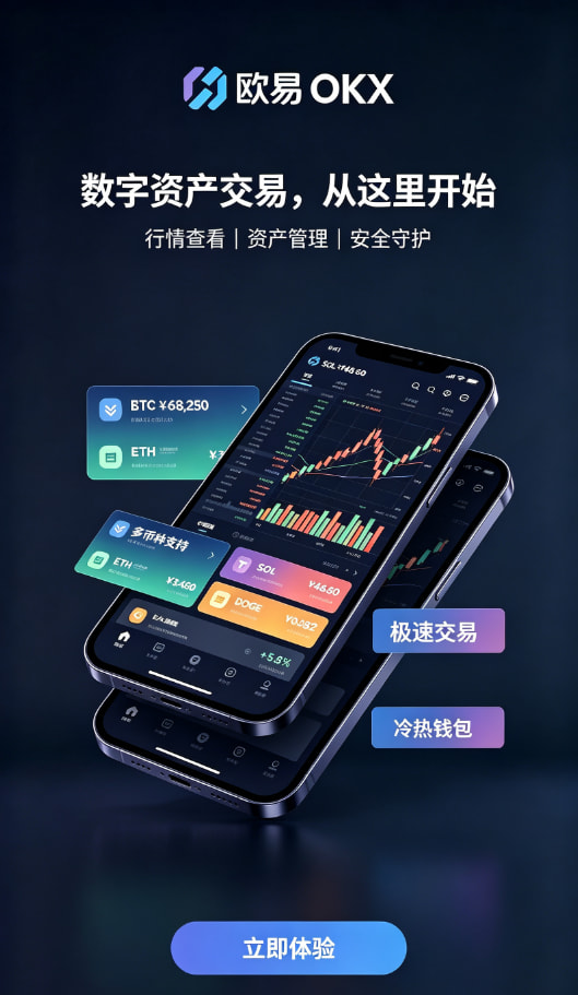 欧交易所APP官方下载行情与撮合原理示意